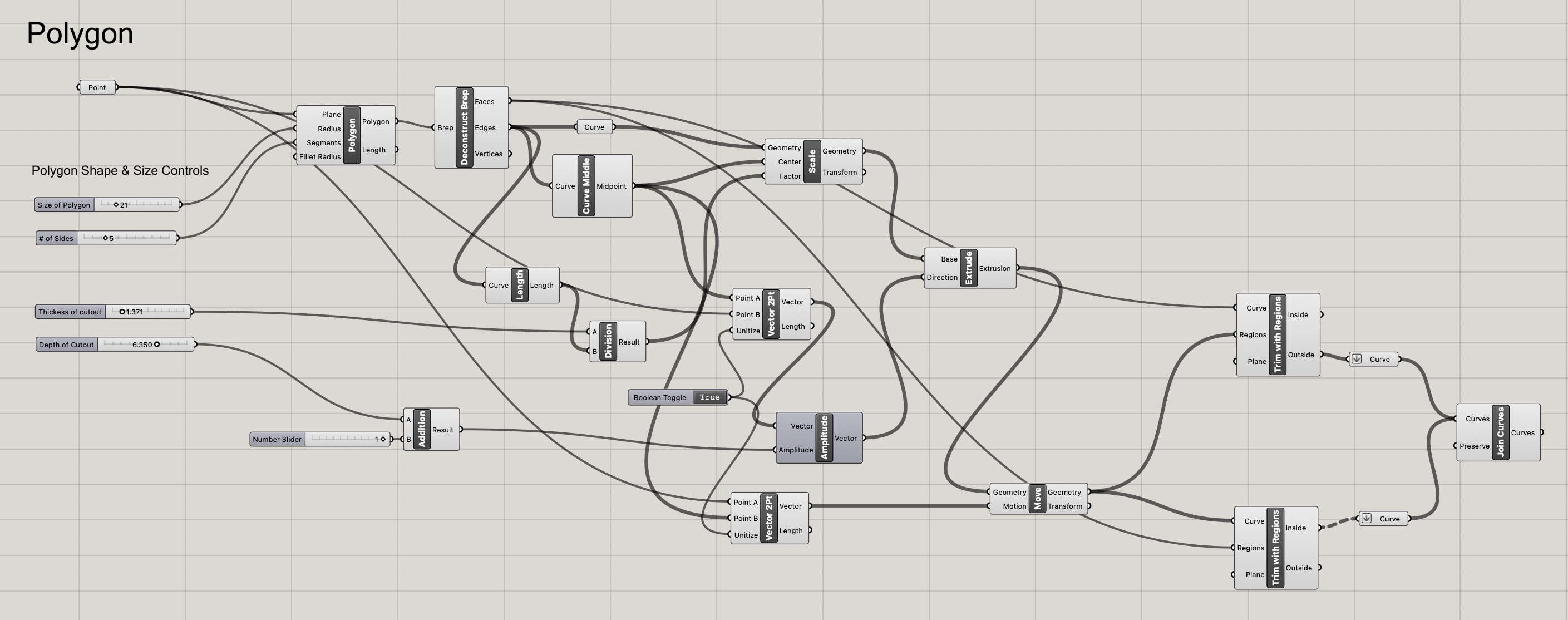 Grasshopper model for Polygon