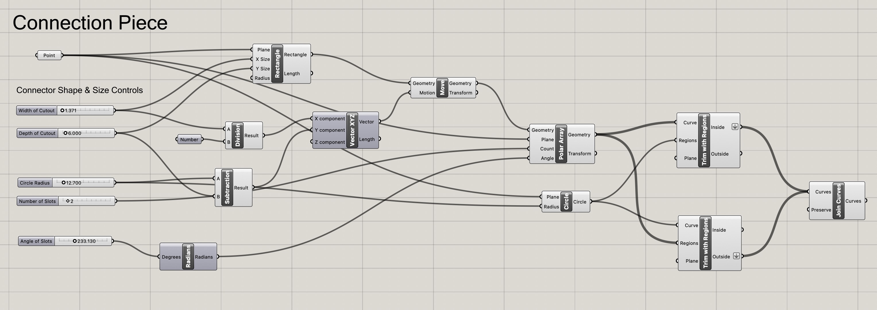 Grasshopper model for connecting piece