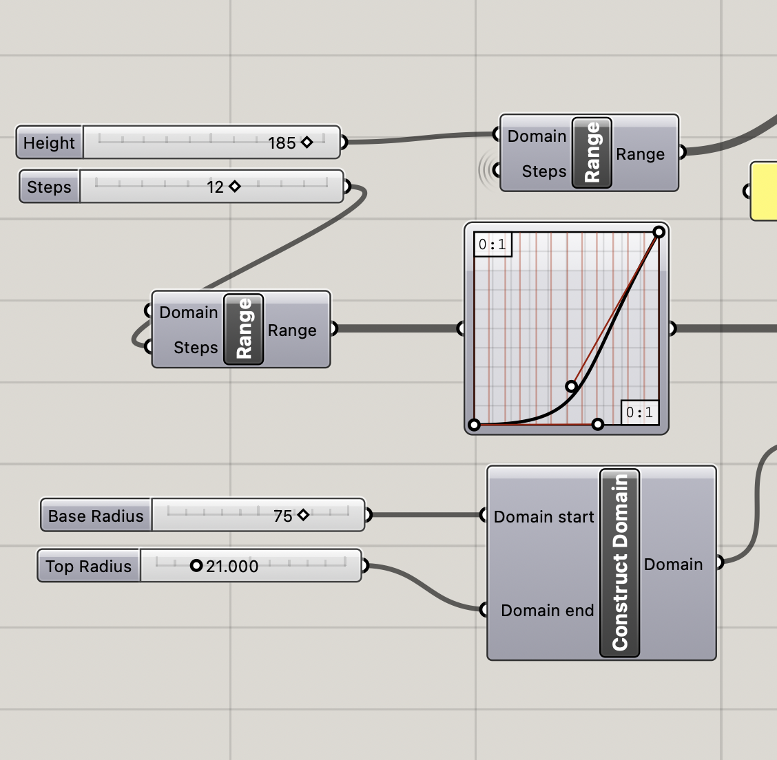 Grasshopper inputs for height, opening size, and shape